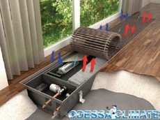 Водяные конвекторы отопления Одесса