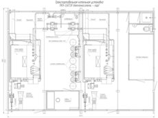 Промышленные паровые и водогрейные котлы серии Е ДЕ КЕ ТКУ