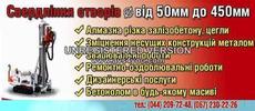 Алмазная резка и бурение отверстий Демонтаж Укрепление Вывоз