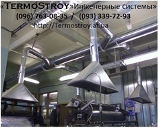 Вентиляционные системы. Изделия с оцинковки, нержавейки. Кие