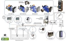 Ищем диллеров по Украине