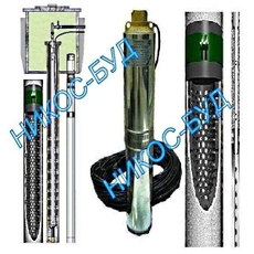 БУРЕНИЕ скважин.