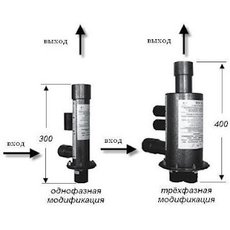 Электродные котлы. ЭОУ (Электросберегающая отопительная уста