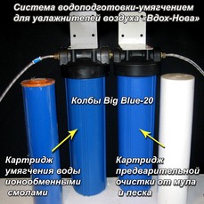 Фильтры подготовки и очистки воды умягчением