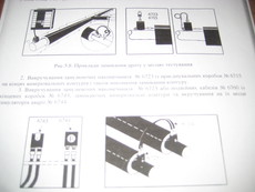 Комплектация по монтажу аварийной сигнализации теплотрасс