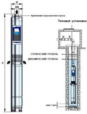 Насос для скважины погружной Pedrollo 4BLOCKm 2/10