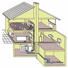 Монтаж всех видов систем отопления на электрических, газовых