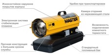 Дизельная тепловая пушка Master b 150 ced