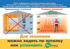 Отопление потолочная энергосберегающая система.