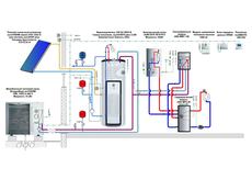 Проект комплекса отопления, водоснабжения, канализации.
