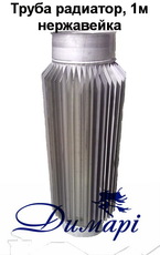 Радіатор камінний