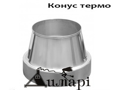Конус термо димоходу нержавіючий