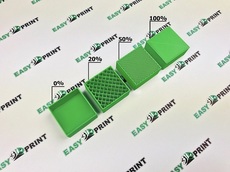 3D друк, сканування та моделювання для друку
